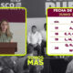 programa